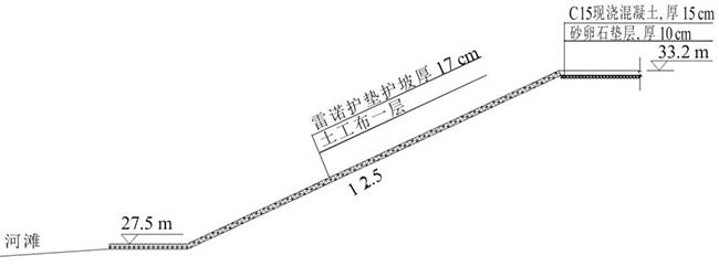 護(hù)坡雷諾護(hù)墊